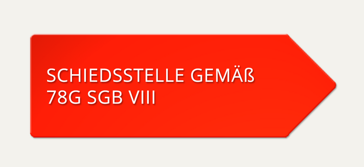 Schiedsstelle gemäß 78g SGB VIII